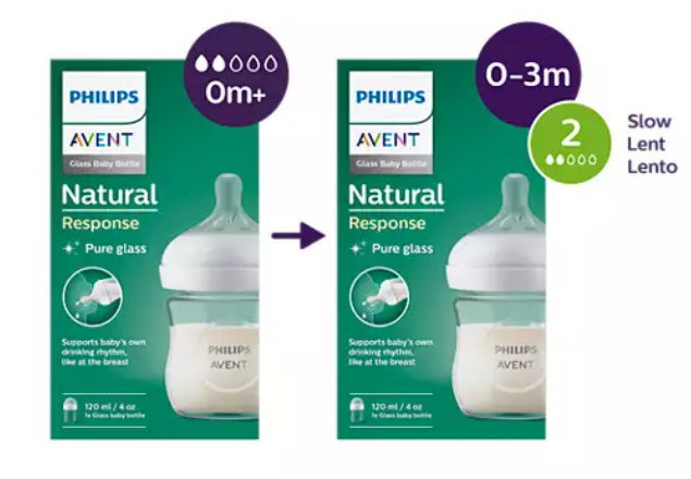 Biberon din sticla Philips Avent Natural Response, 0-3 luni, tetina cu debit lent, 120 ml, SCY930/01, Philips Avent